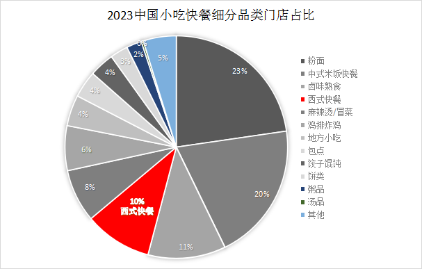 20240105官網更新572