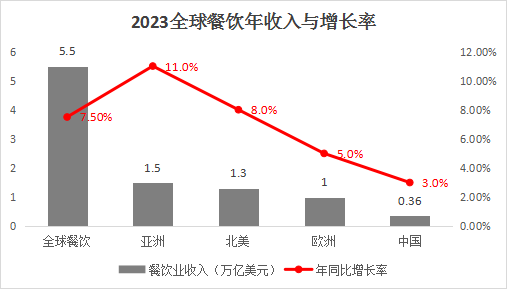 20240105官網更新314