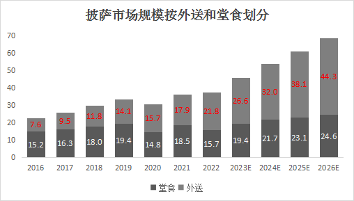 20240105官網更新2035